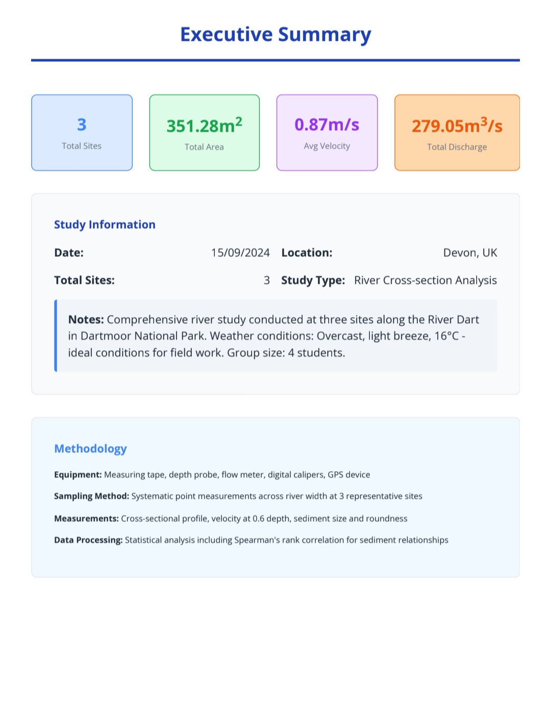 Professional river study report